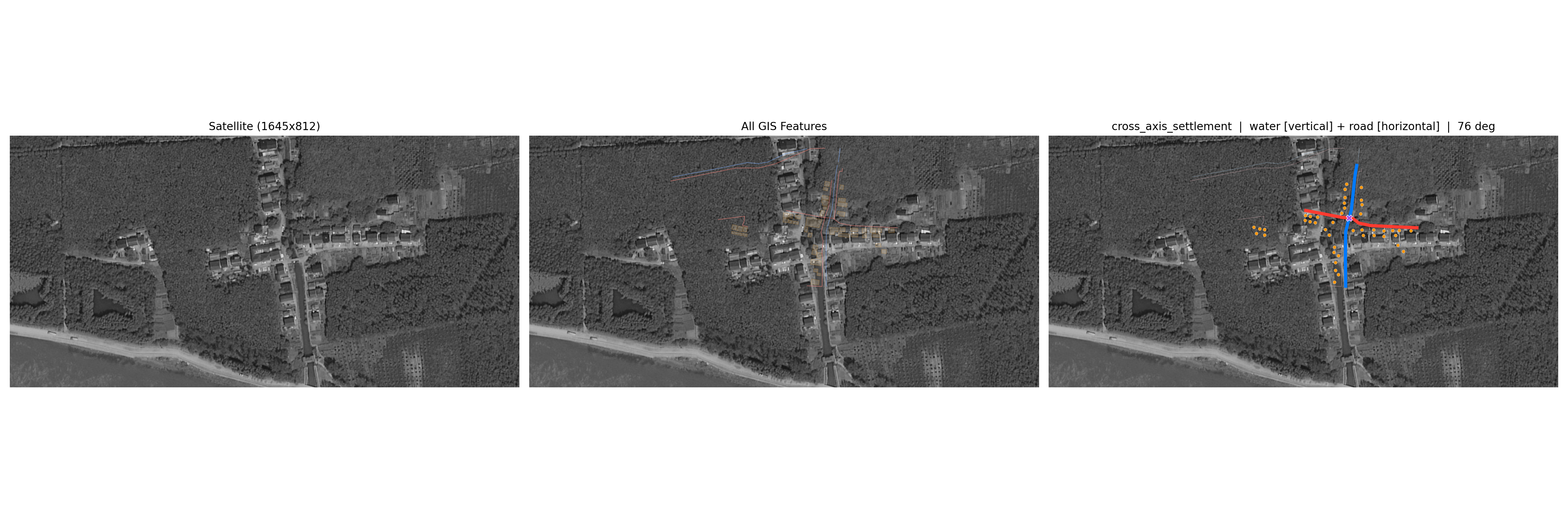 v1.9 GIS grounding output
